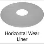 horizontalwearliner