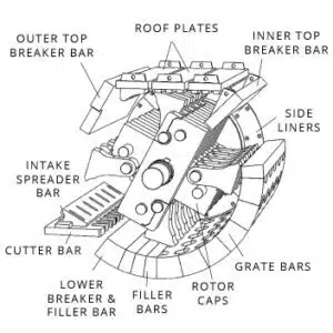White-rotor-300x300