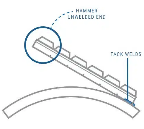 chocky-bar-outside-curve